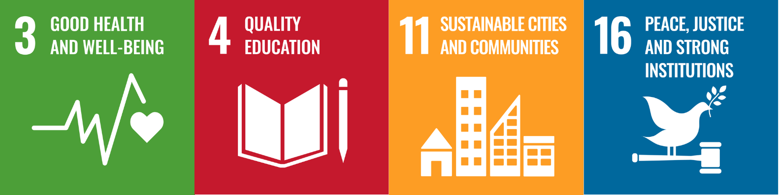 Pictograms of EC2U SDGs